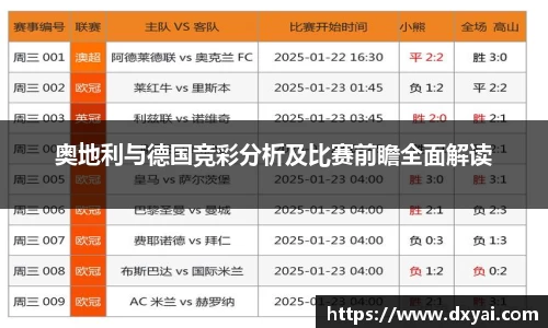 奥地利与德国竞彩分析及比赛前瞻全面解读